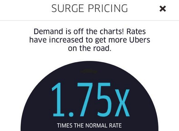 Two-thirds of Londoners against surge pricing for minicabs